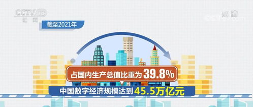 電子商務(wù)持續(xù)繁榮，服務(wù)業(yè)數(shù)字化按下快進(jìn)鍵