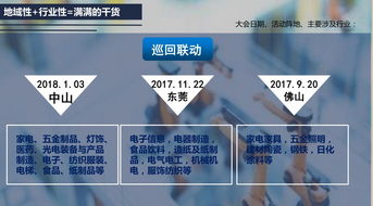 數(shù)字化智能工廠大會(huì)圓滿落幕，生態(tài)圈星火相傳賦能制造業(yè)轉(zhuǎn)型